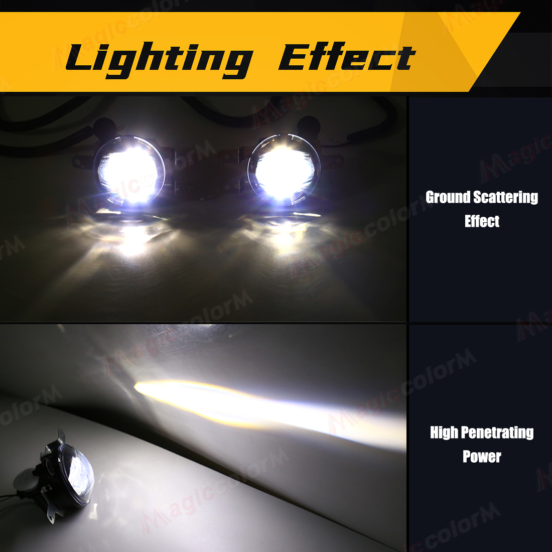 LED Fog Lamp For Honda CRV CR- – обзор и цена Car Accessories Honda Crv