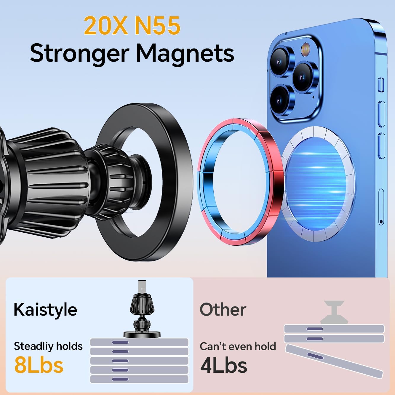 Kaistyle for Magsafe Car Mount – обзор и цена Car Accessories For Women
