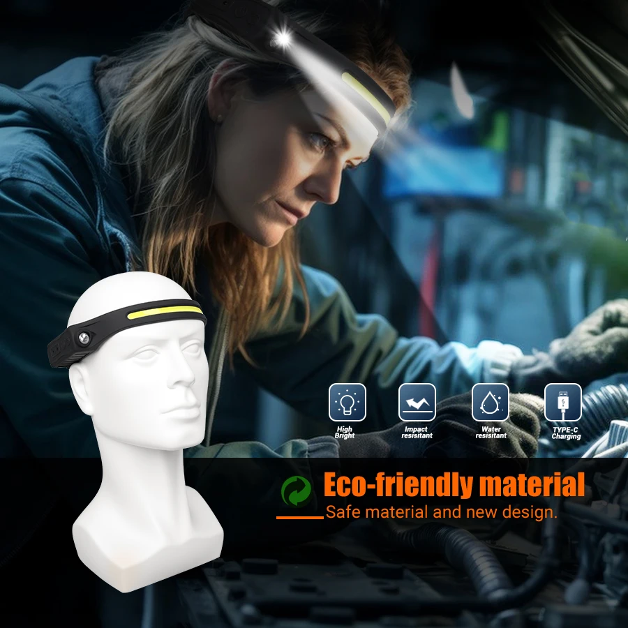 Rechargeable Headlamp 350 Lume – обзор и цена Led Headlight Bulbs