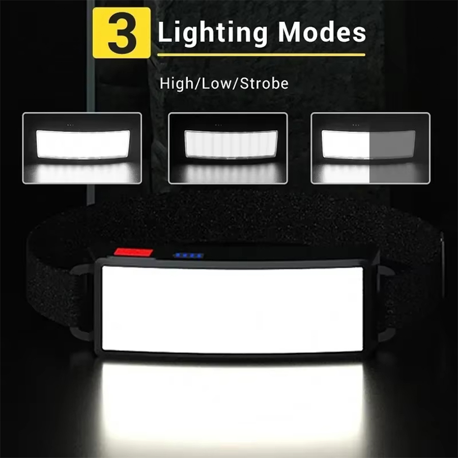 Powerful COB LED Headlamp 4 Li – обзор и цена Led Headlight Bulbs