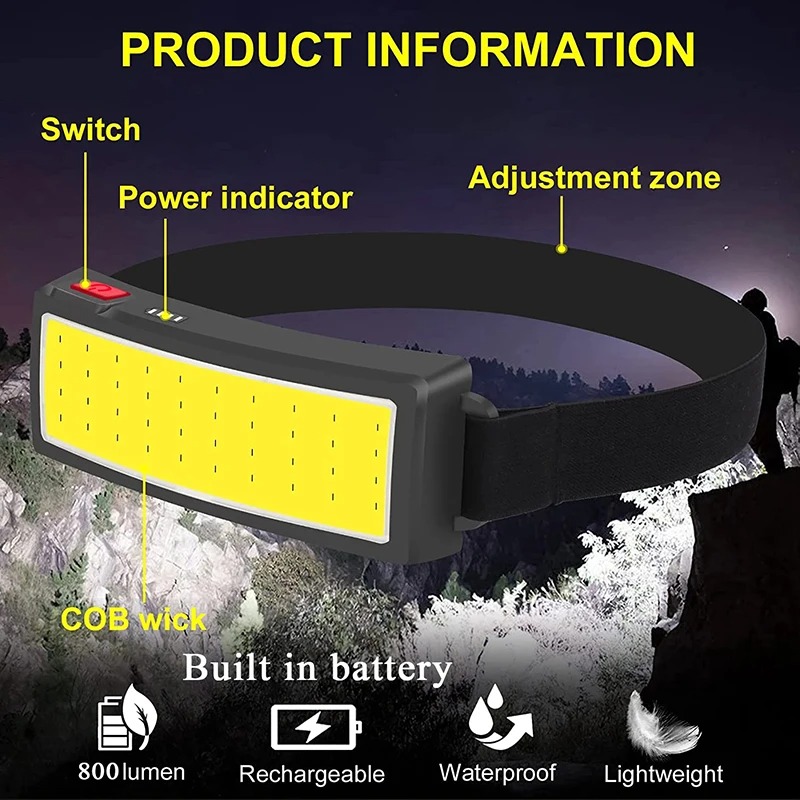Powerful COB LED Headlamp 4 Li – обзор и цена Led Headlight Bulbs
