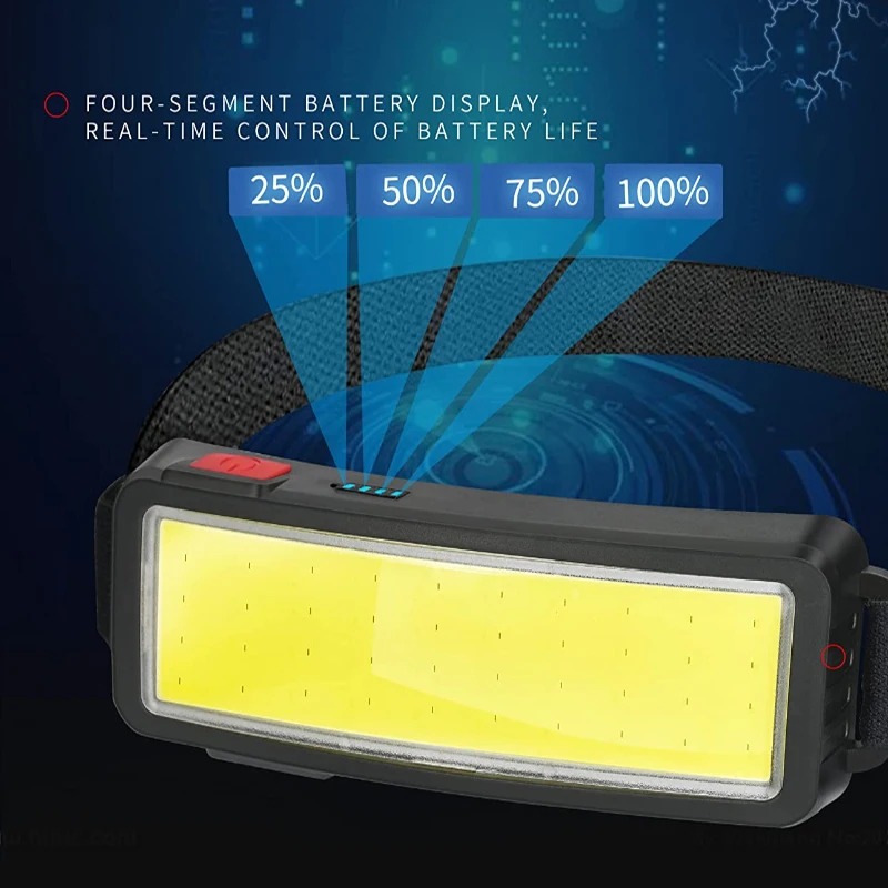 Powerful COB LED Headlamp 4 Li – обзор и цена Led Headlight Bulbs