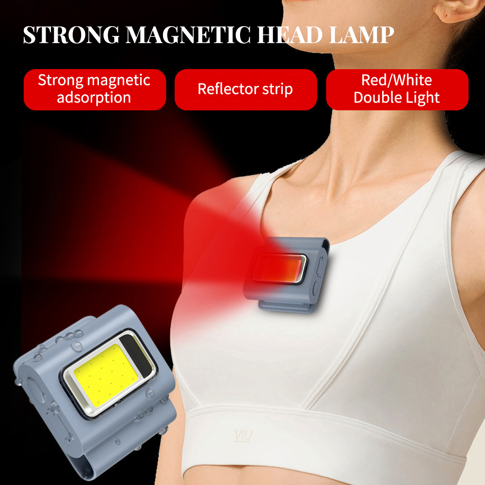 LED Headlamp Rechargeable,Mult – обзор и цена Led Headlight Bulbs