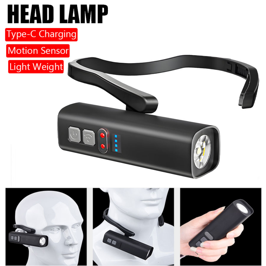 Super Bright Ear Clip Headlamp – обзор и цена Led Headlight Bulbs