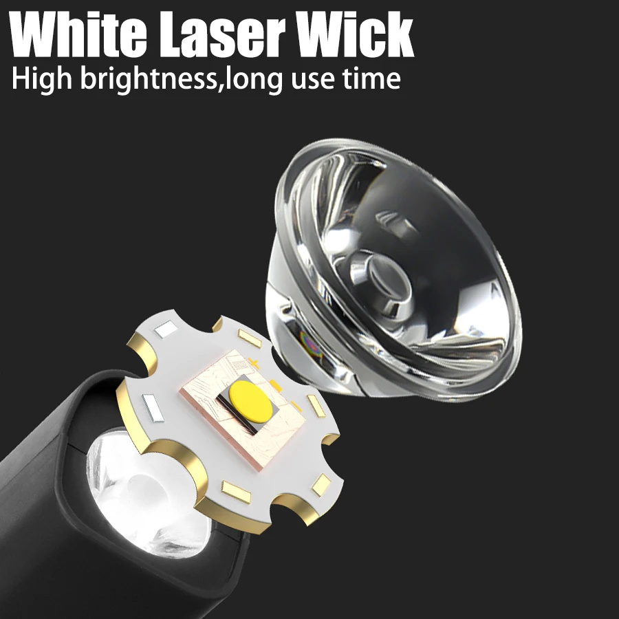 Super Bright Ear Clip Headlamp – обзор и цена Led Headlight Bulbs
