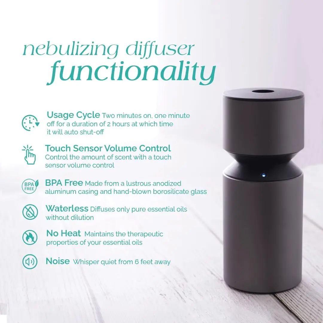 Waterless Essential Oil Fragra – обзор и цена Car Fragrance Diffuser