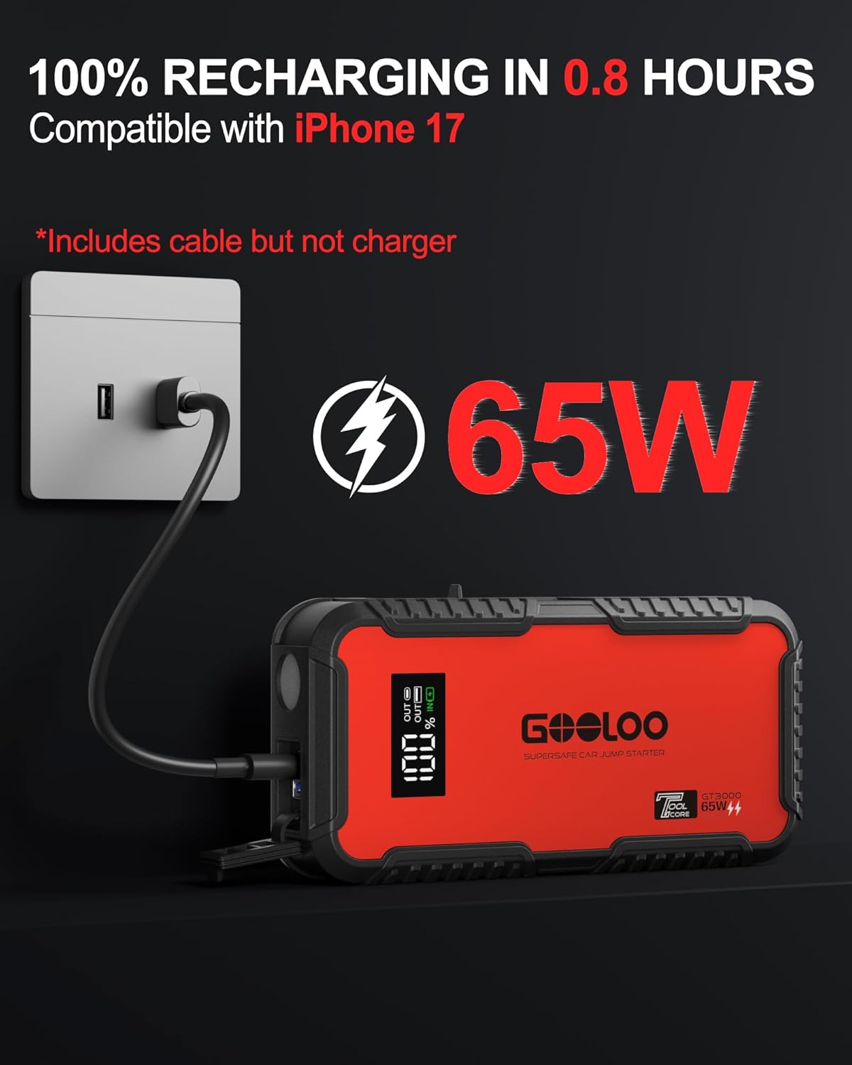 3000A Jump Starter, 65W Quick  – обзор и цена Portable Jump Starter