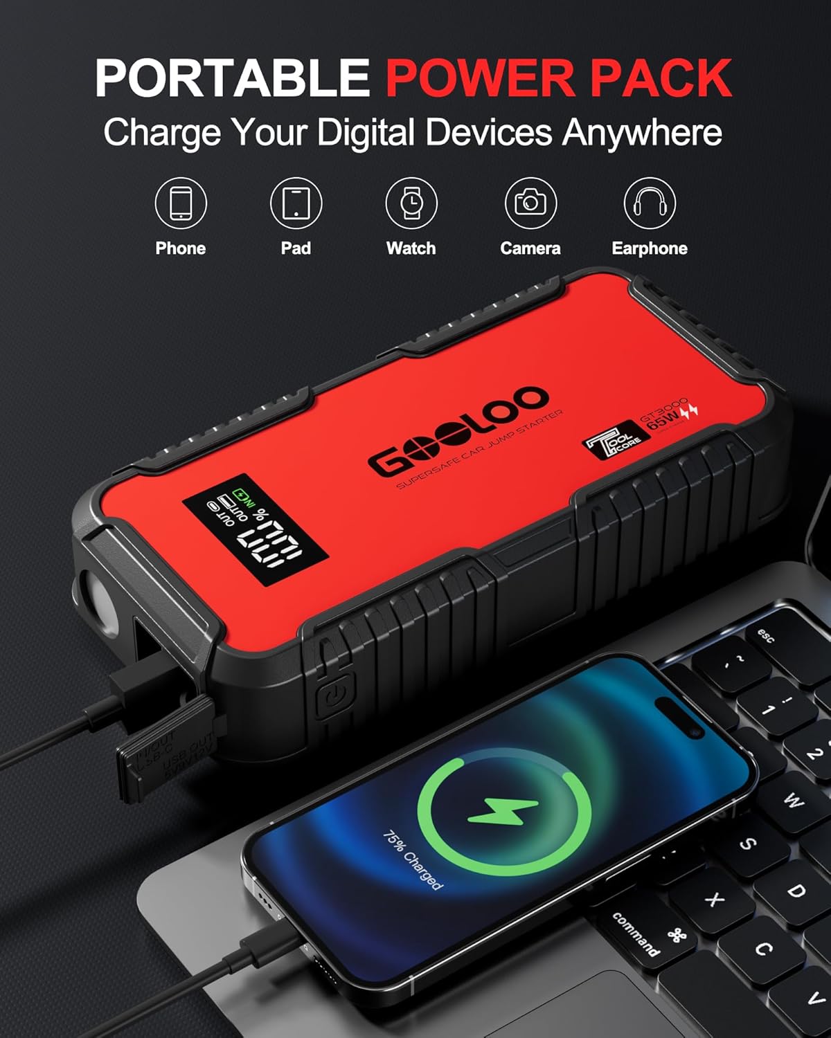 3000A Jump Starter, 65W Quick  – обзор и цена Portable Jump Starter
