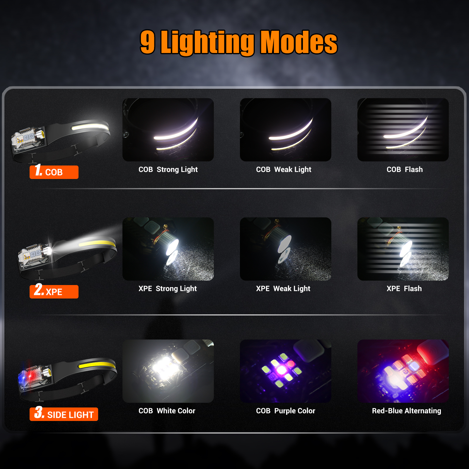 Powerful Induction Headlamp LE – обзор и цена Led Headlight Bulbs