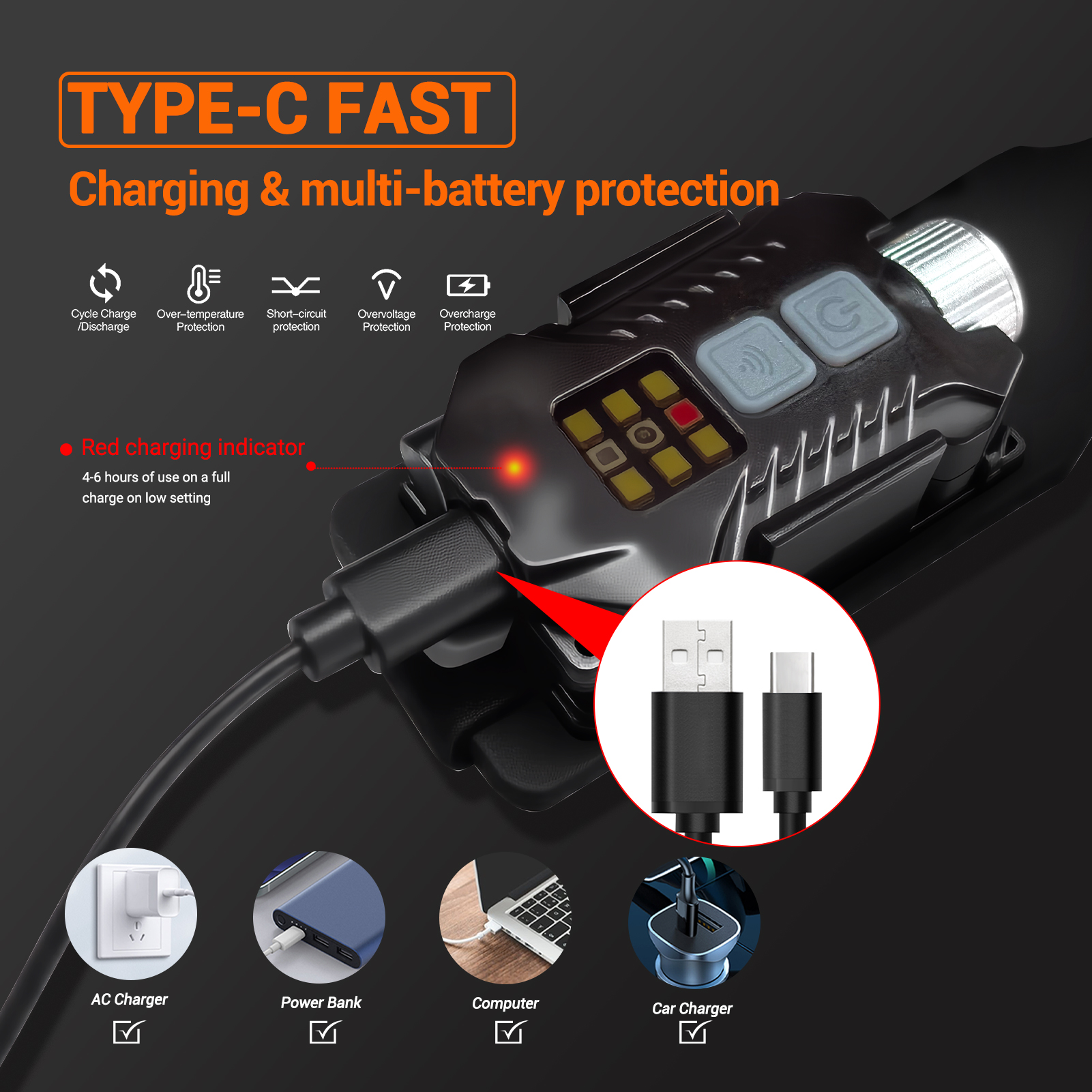Powerful Induction Headlamp LE – обзор и цена Led Headlight Bulbs