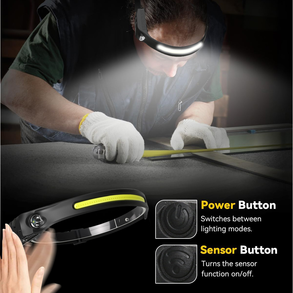 COB Sensor Industrial LED Head – обзор и цена Led Headlight Bulbs