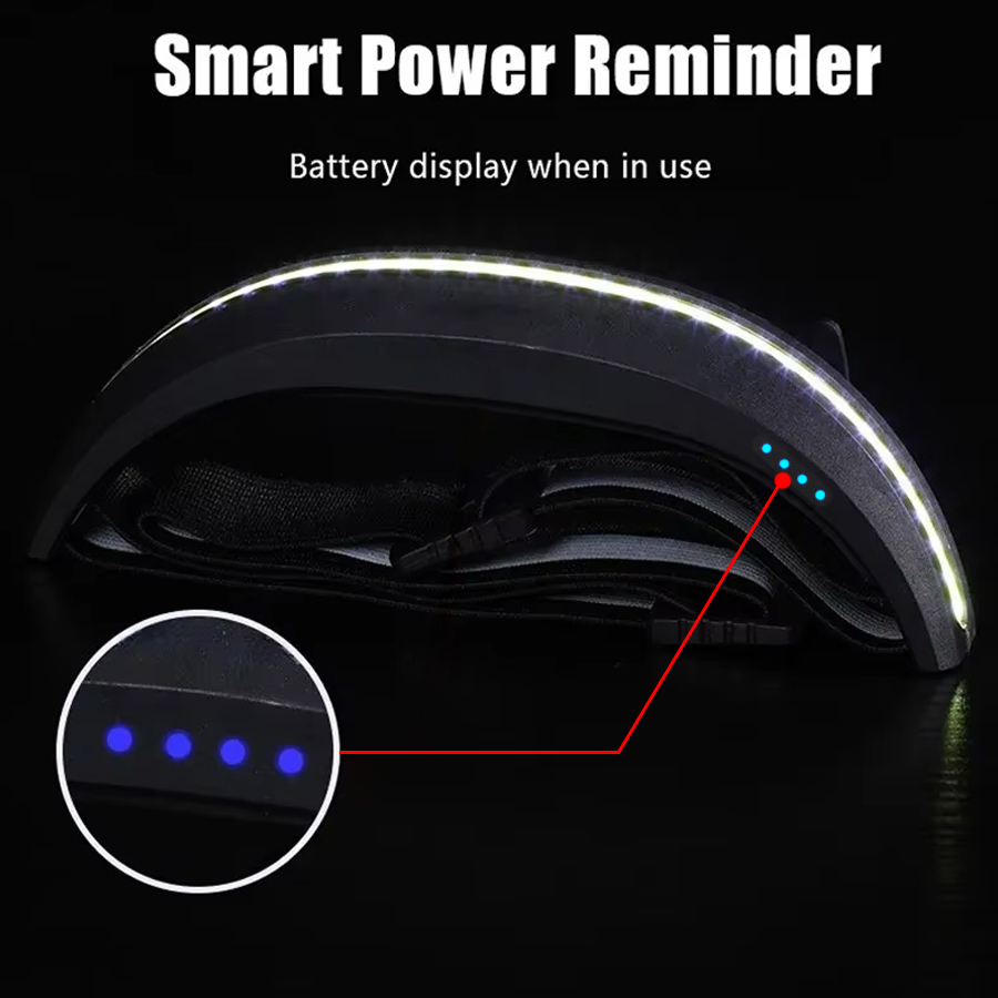 D2 Outdoor LED Headlamp USB Re – обзор и цена Led Headlight Bulbs