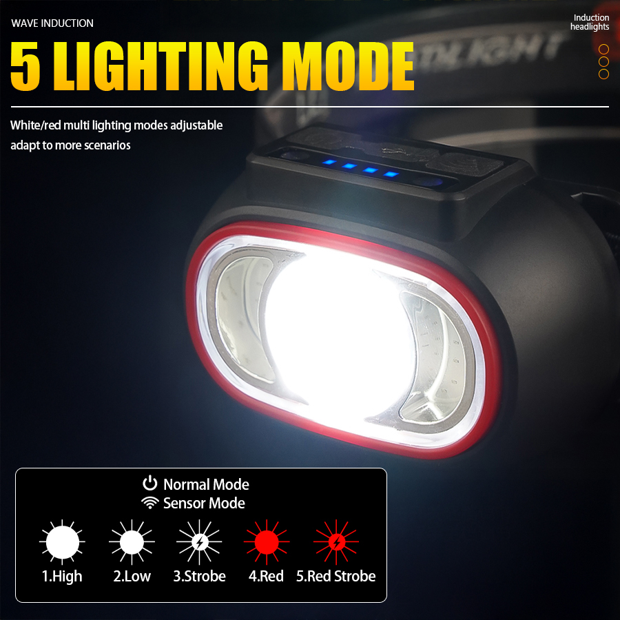 C2 Powerful 4 LED Sensor Headl – обзор и цена Led Headlight Bulbs