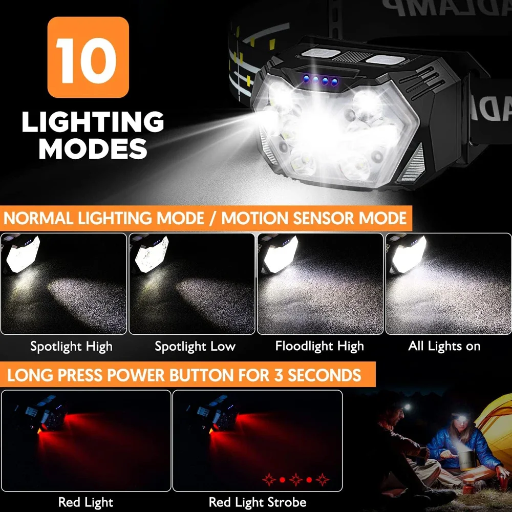 Powerful LED Sensor Headlamp U – обзор и цена Led Headlight Bulbs