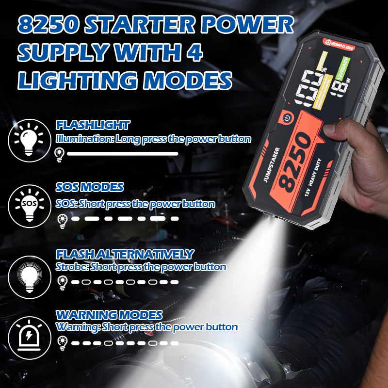 12V 8250A Portable Car Battery – обзор и цена Portable Jump Starter