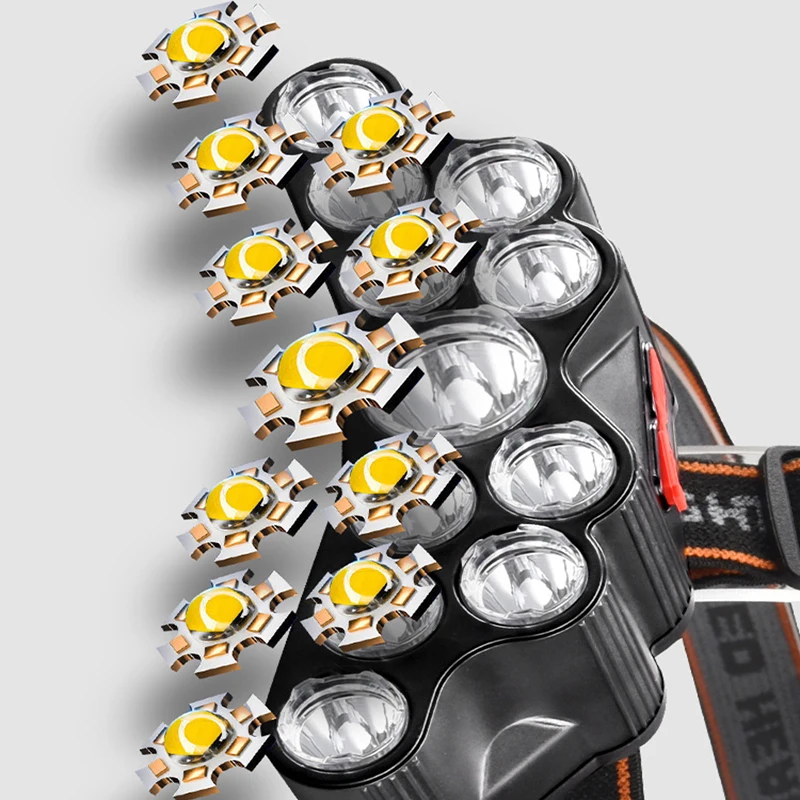11 LED Headlamp Strong Light H – обзор и цена Led Headlight Bulbs