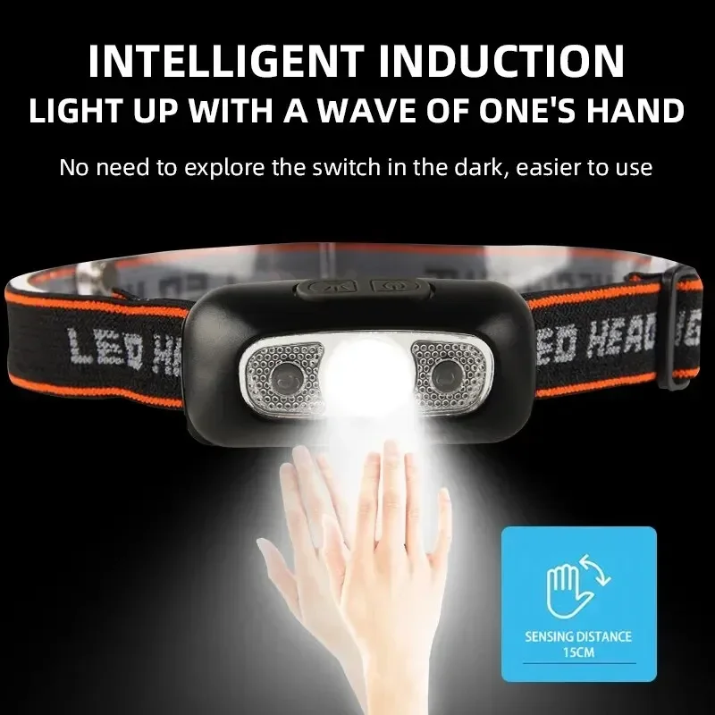 Mini Ultra-bright Sensor Indus – обзор и цена Led Headlight Bulbs