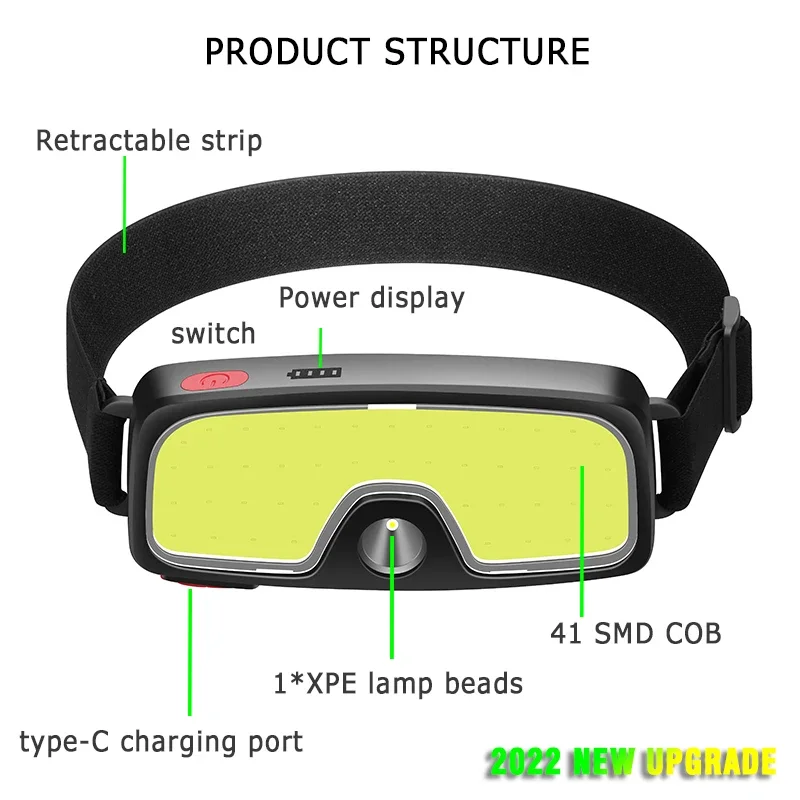 COB Portable LED Headlights Ou – обзор и цена Led Headlight Bulbs