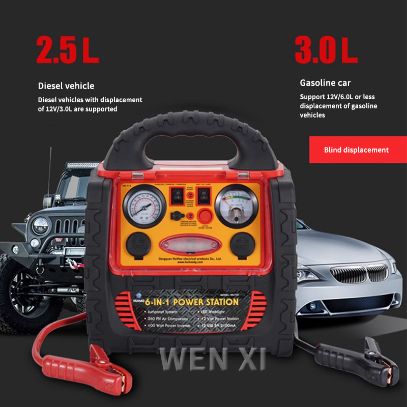 12/24V 22KMAH Portable Power S – обзор и цена Portable Jump Starter