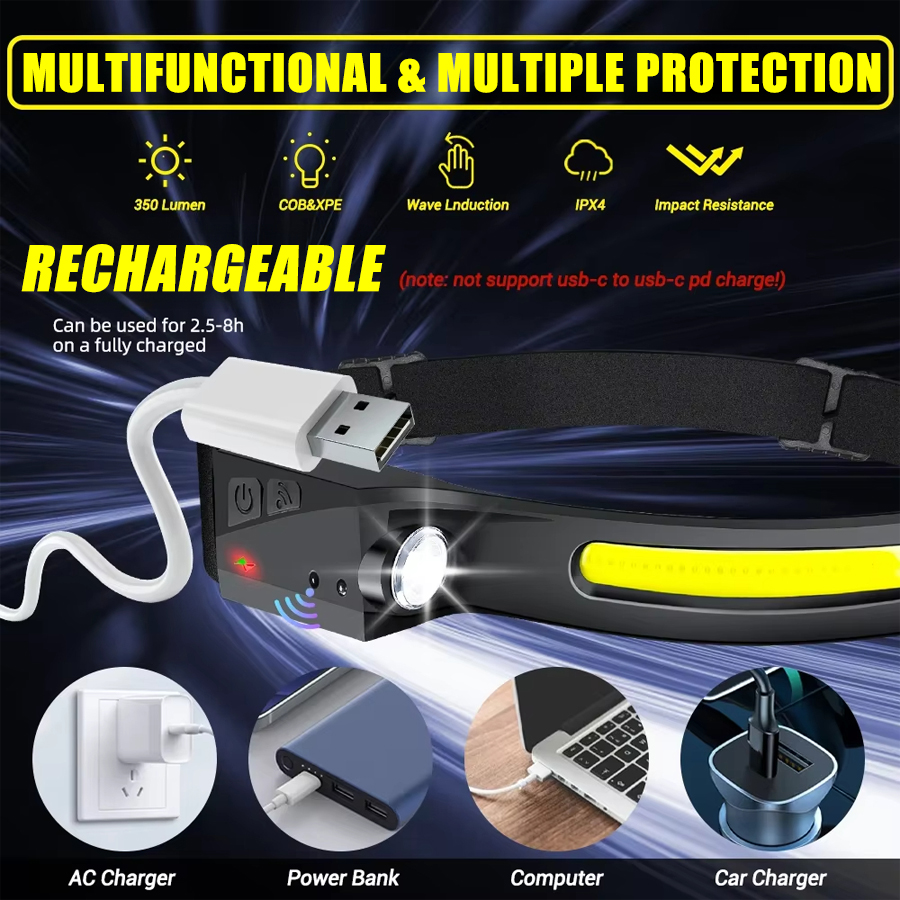 COB Floodlight LED Induction H – обзор и цена Led Headlight Bulbs