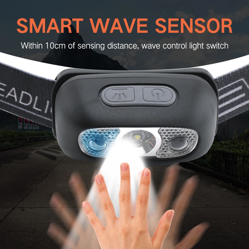 Motion Sensor Rechargeable Hea – обзор и цена Led Headlight Bulbs