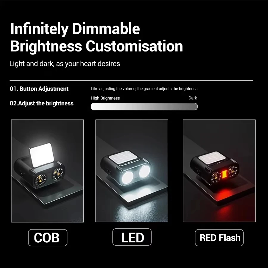 Ultra Bright Mini Rechargeable – обзор и цена Led Headlight Bulbs