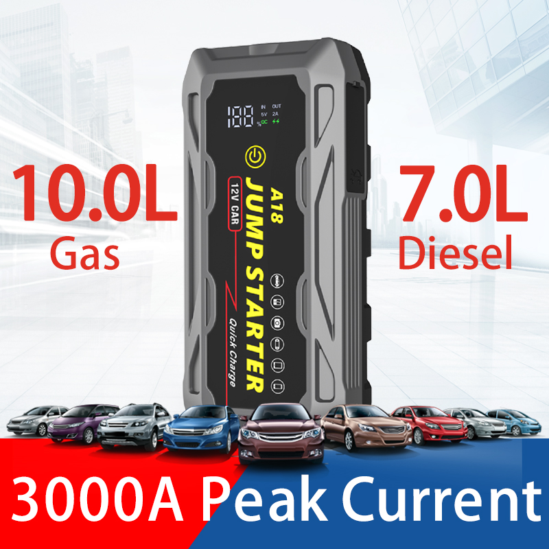Multi-Function 6000A Car Jump  – обзор и цена Portable Jump Starter