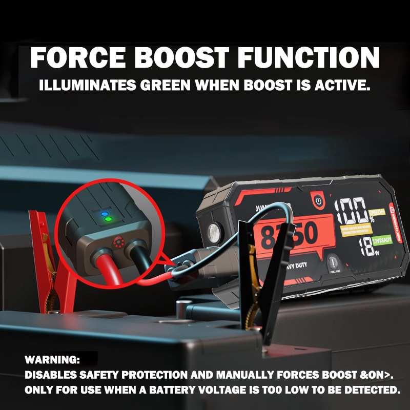 8250A 12V Car Jump Starter Por – обзор и цена Portable Jump Starter