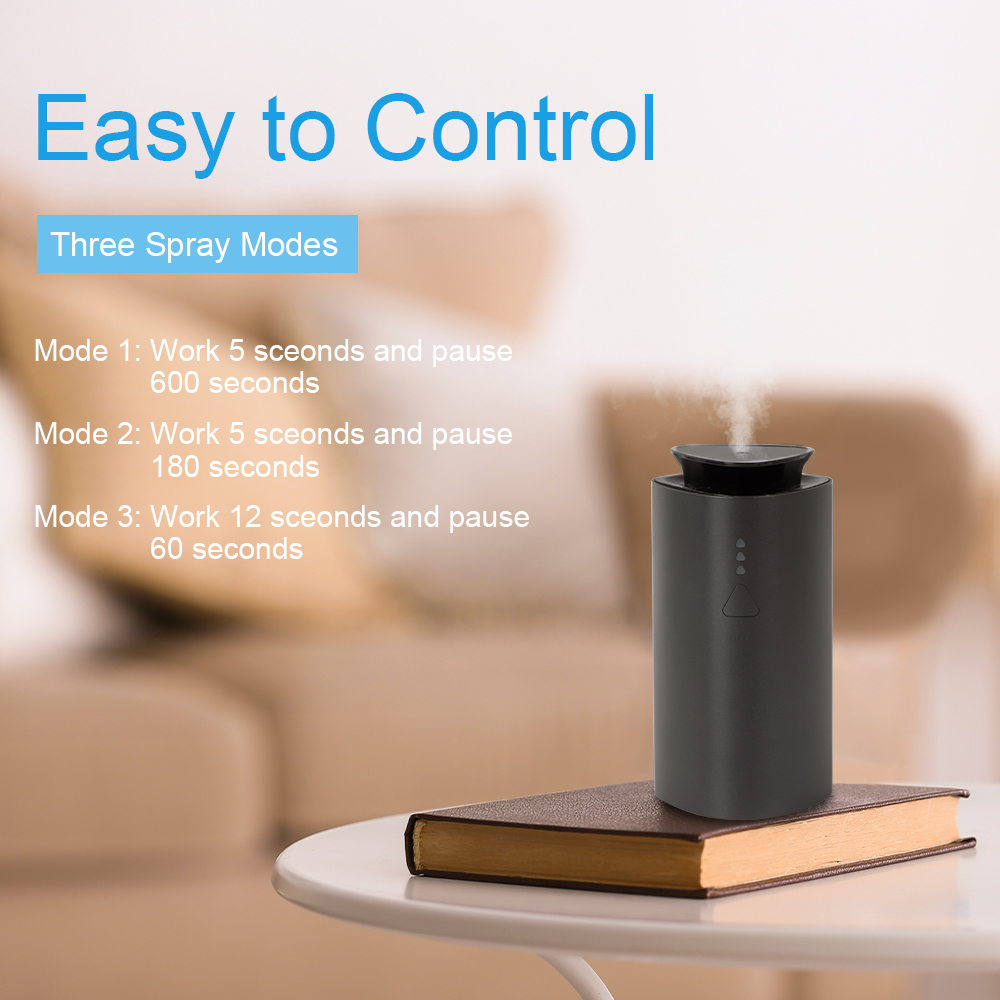 Namste Aroma Diffuser Humidifi – обзор и цена Car Fragrance Diffuser