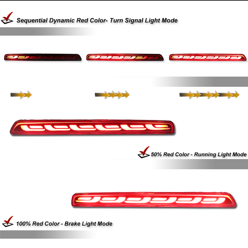 For Honda CRV 2023 2024 LED Re – обзор и цена Car Accessories Honda Crv