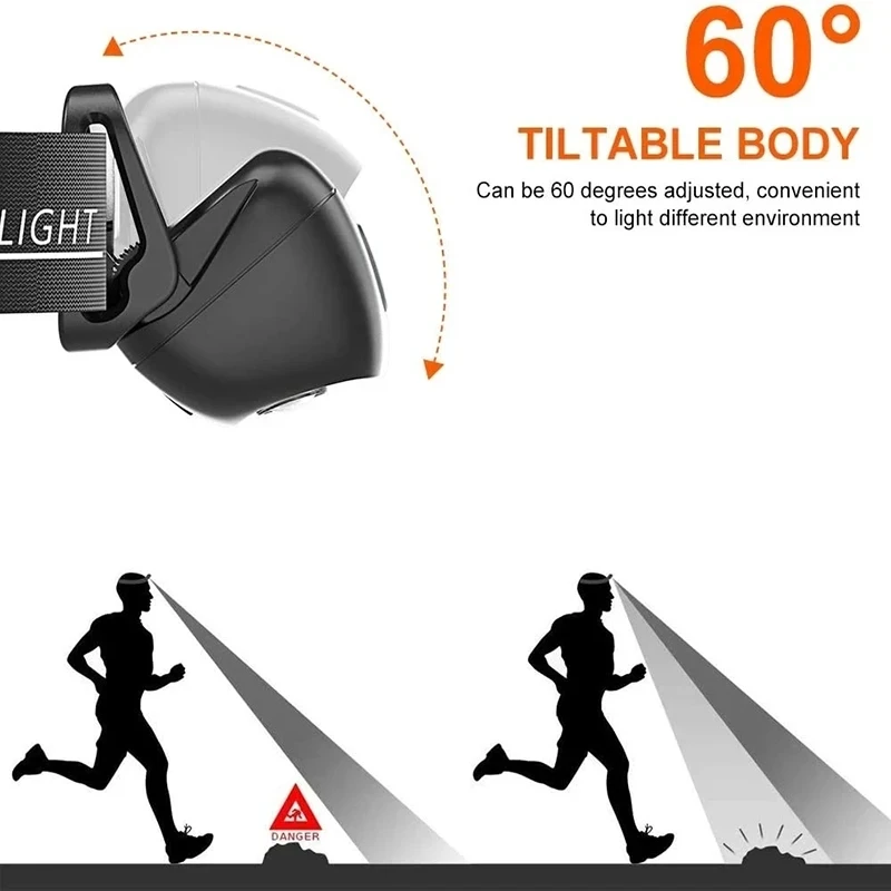 Strong Light Headlamp Portable – обзор и цена Led Headlight Bulbs