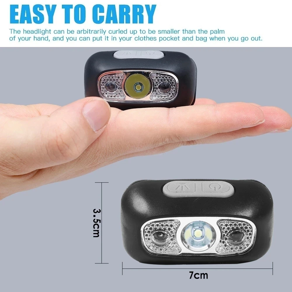 Strong Light Headlamp Portable – обзор и цена Led Headlight Bulbs