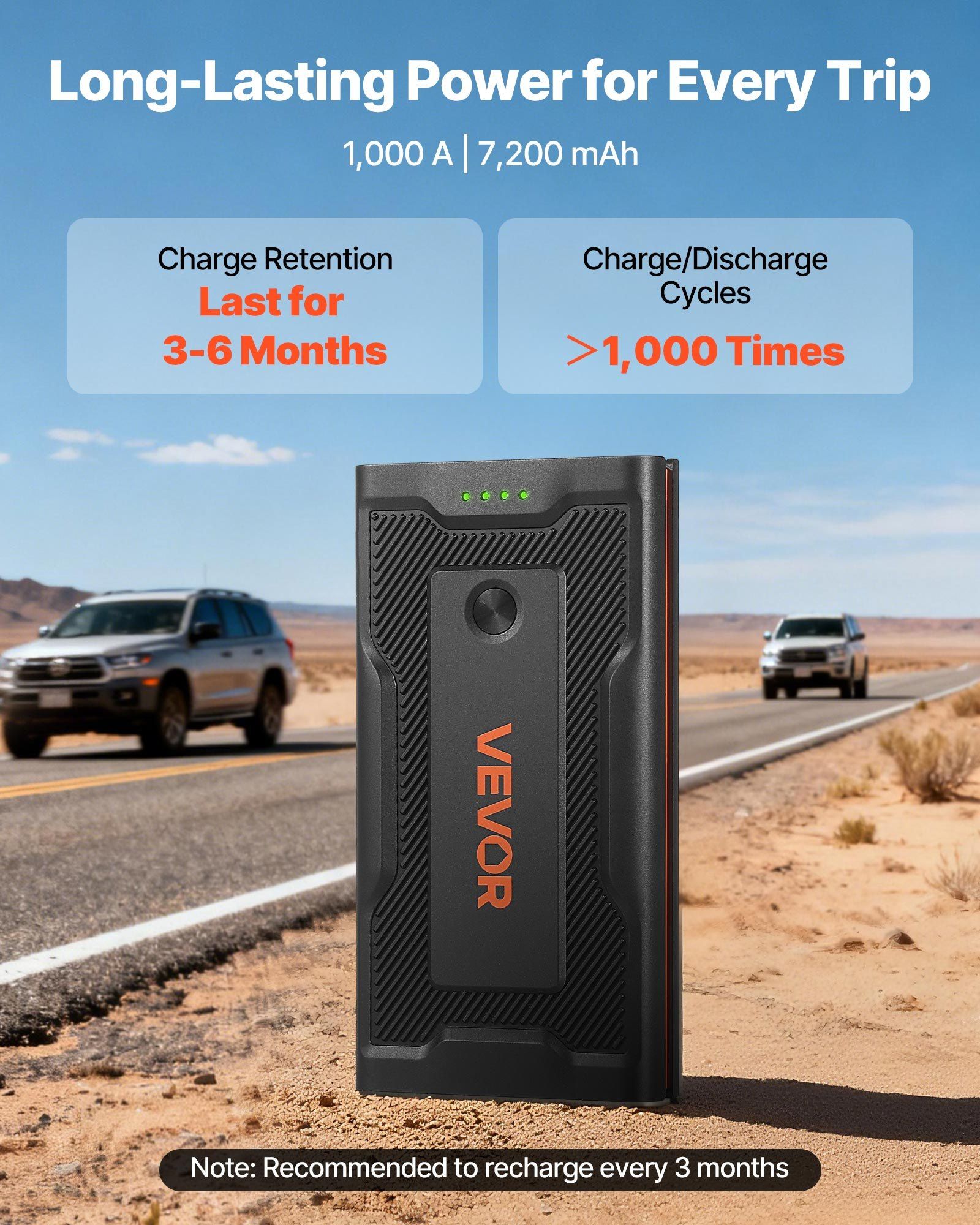 Jump Starter, 1000A Peak, Car  – обзор и цена Portable Jump Starter