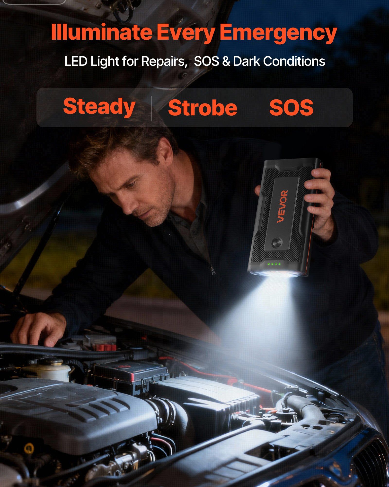 Jump Starter, 1000A Peak, Car  – обзор и цена Portable Jump Starter