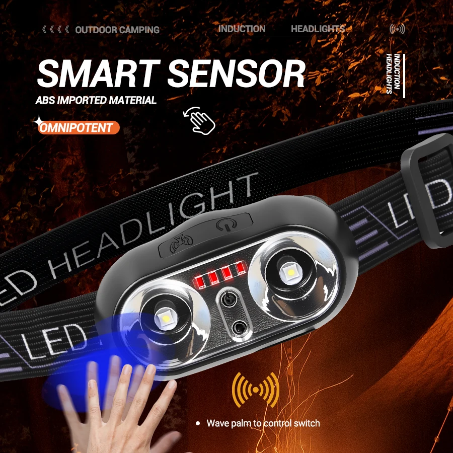 Mini Rechargeable Powerful Sen – обзор и цена Led Headlight Bulbs