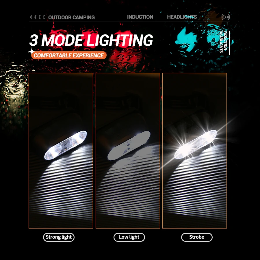 Mini Rechargeable Powerful Sen – обзор и цена Led Headlight Bulbs
