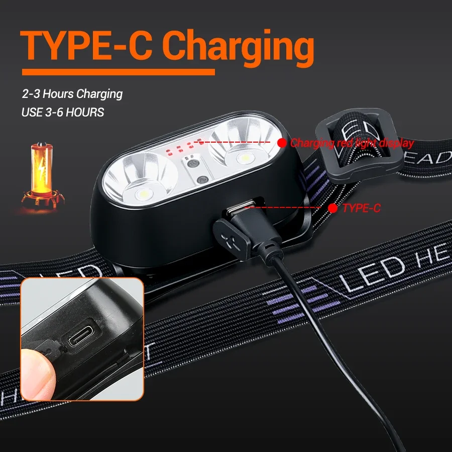 Mini Rechargeable Powerful Sen – обзор и цена Led Headlight Bulbs