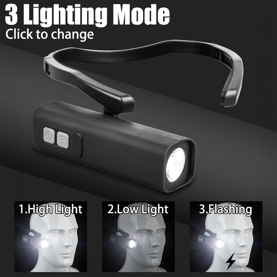 2025 Ear Clip Headlamp– Bright – обзор и цена Led Headlight Bulbs